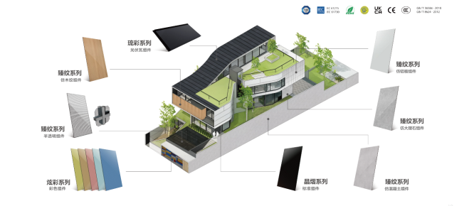 光晶能源入选2025中国潜在独角兽榜单